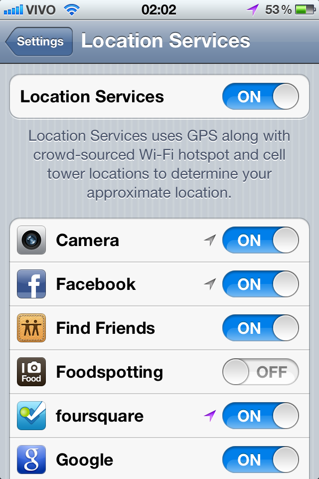 Location-services-1