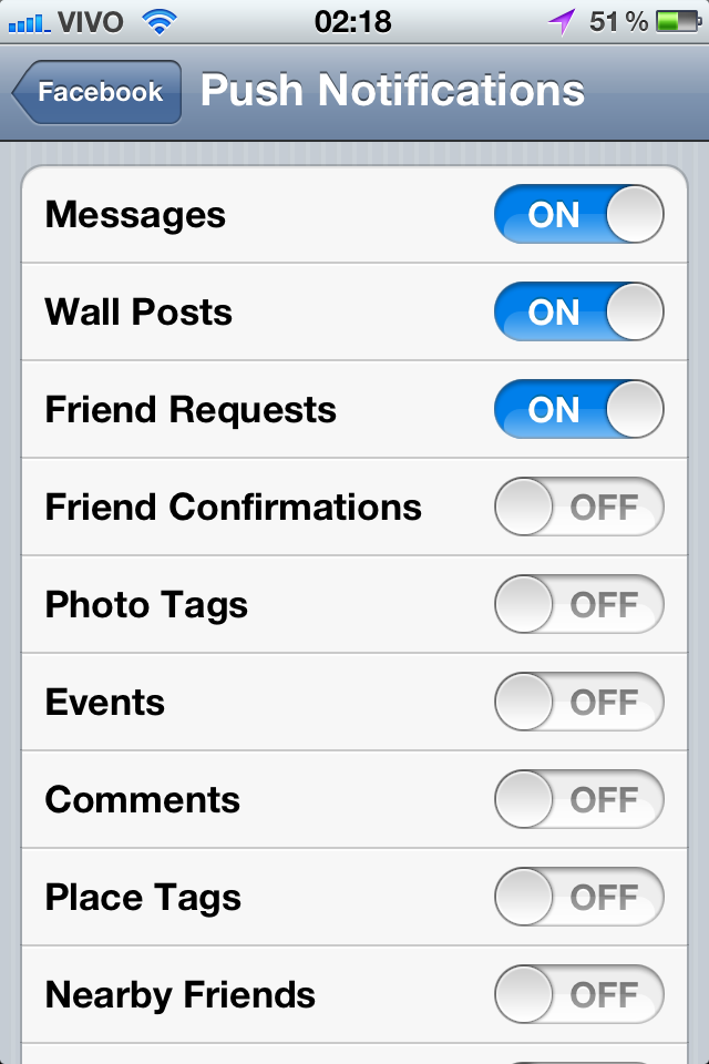 push-facebook